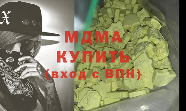 тгк Нязепетровск
